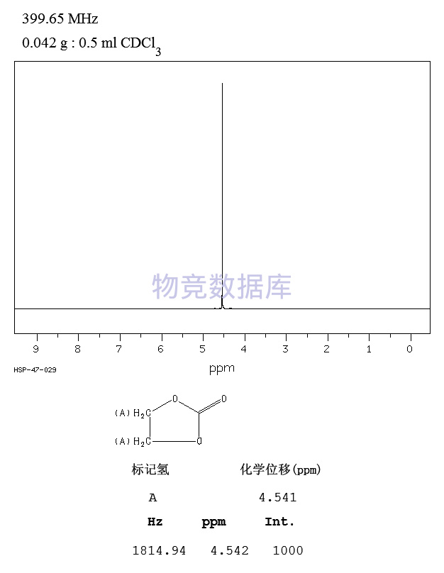 碳酸亚乙酯 ethylene carbonate