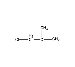 3-氯-2-甲基丙烯结构式