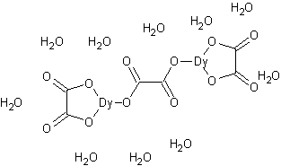 Dysprosium(III) oxalate