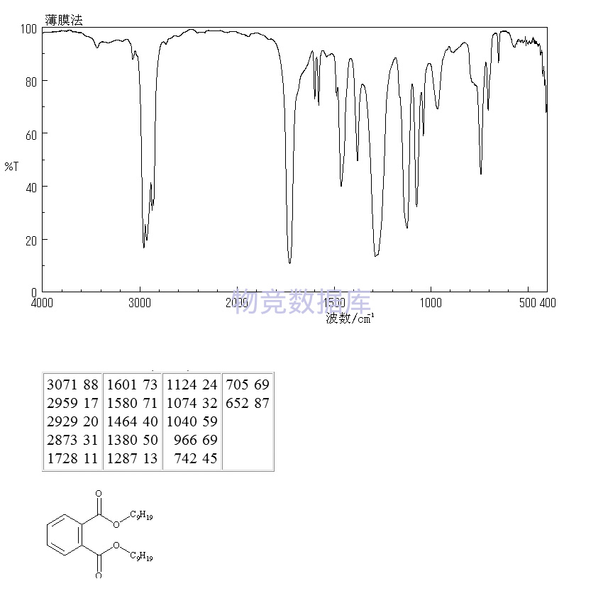 邻苯二甲酸二异壬酯 diisononyl phthalate standard