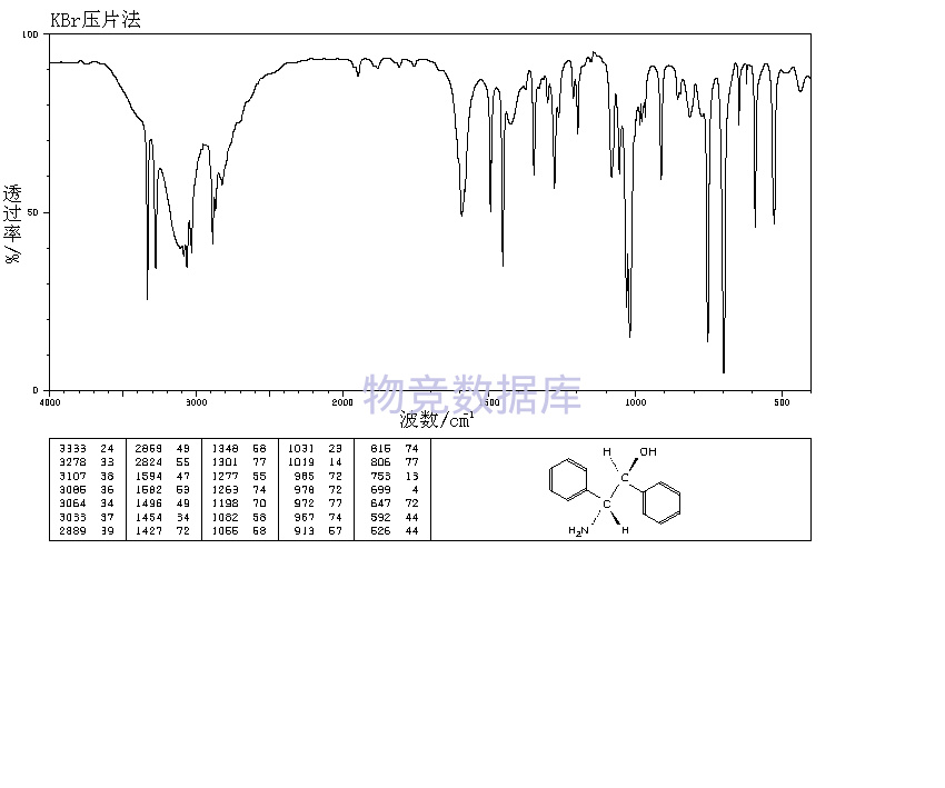 (1s,2r)-( )-2-氨基-1,2-二苯基乙醇