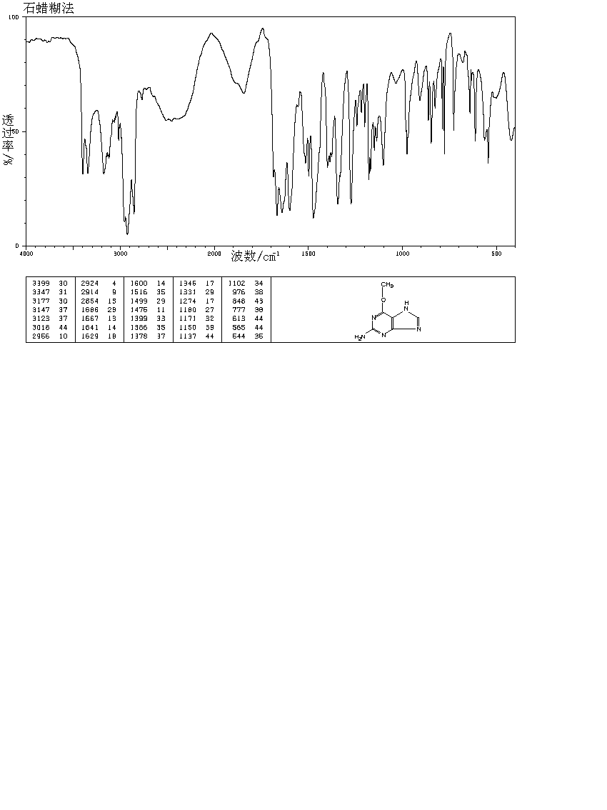 2-氨基-6-甲氧基嘌呤|2-Amino-6-methoxypurine|20535-83-5|参数，分子结构式，图谱信息 - 物竞化学品数据 ...