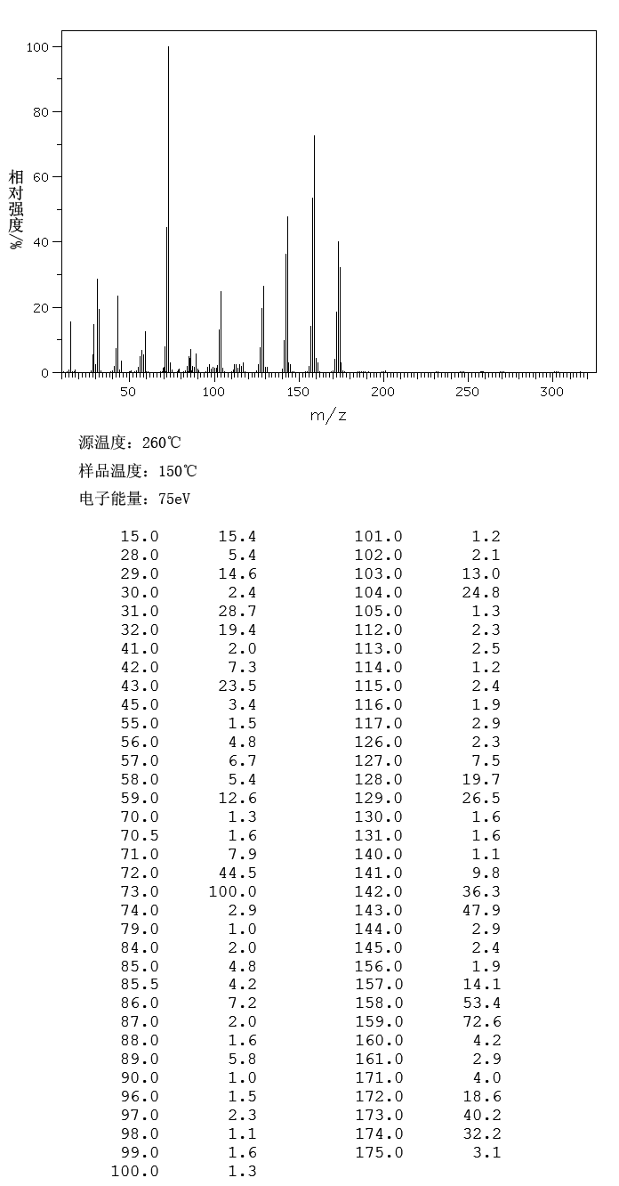 三甲氧基环硼氧烷|Trimethoxyboroxine|102-24-9|参数，分子结构式，图谱信息 - 物竞化学品数据库-专业、全面的化学品 ...