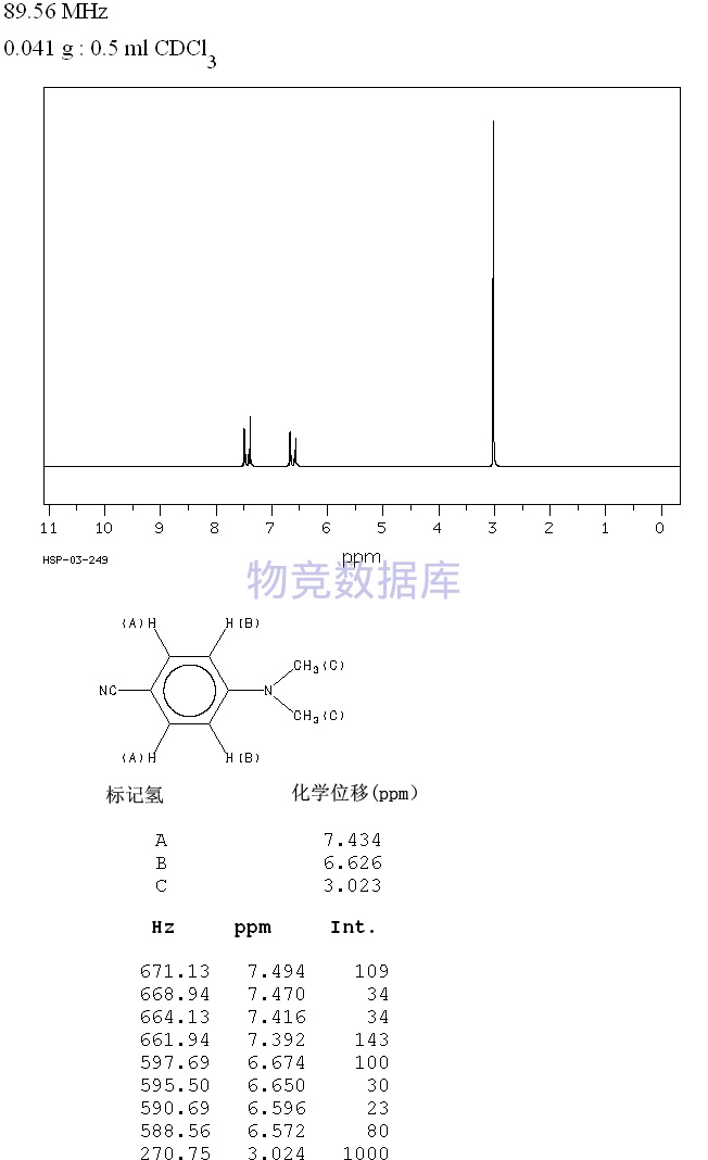 4-二甲基氨基苯甲腈麦克风防喷支架图片