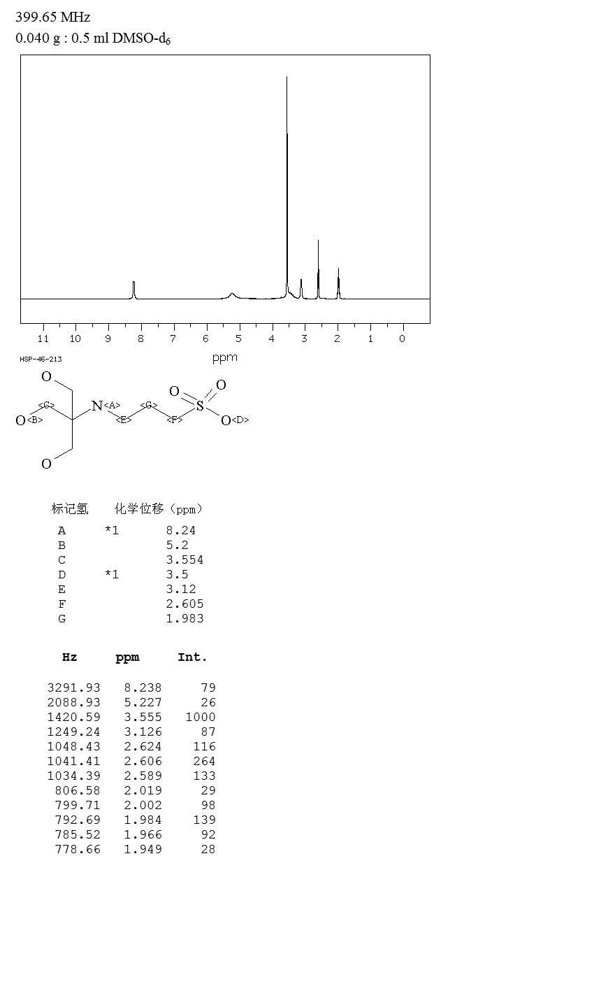 N-三(羟甲基)甲基-3-氨基丙磺酸|N-[Tris(hydroxymethyl)methyl]-3-aminopropanesulfonic ...