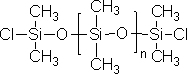 Poly(dimethylsiloxane), chlorine terminated