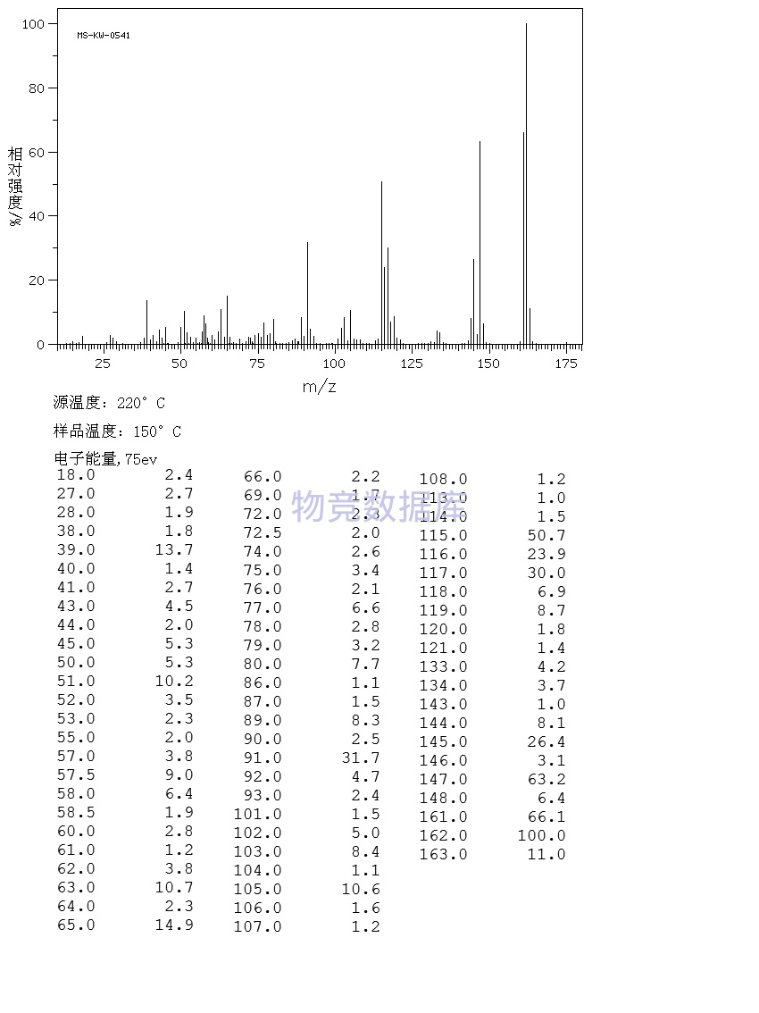 23 6,   介电常数:未确定 计算化学数据        暂无       性质与