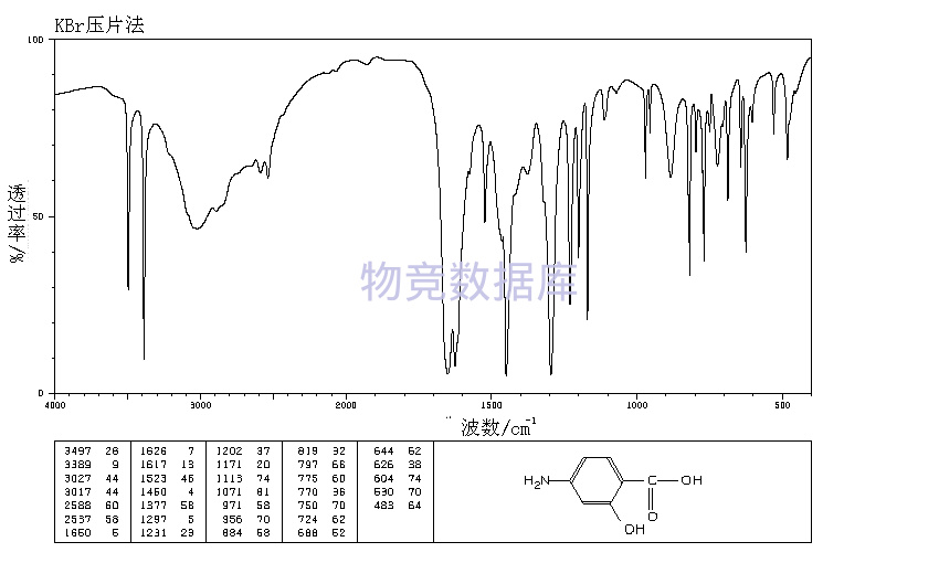 4氨基水杨酸4aminosalicylicacid