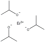 异丙氧化铒结构式