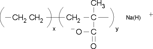 Poly(ethylene-co-methacrylic acid) sodium salt