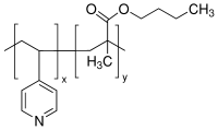 Poly(4-vinylpyridine-co-butyl methacrylate)