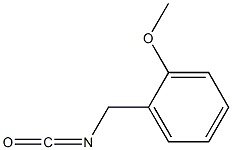 2-Methoxybenzyl isocyanate