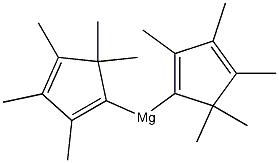 双(五甲基环戊二烯)镁结构式