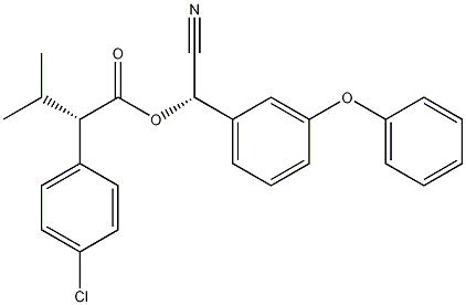 Esfenvalerate