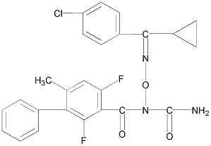 Flucycloxuron