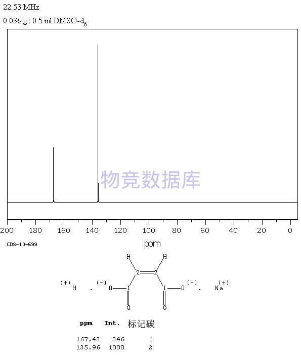 maleic acid,malonicacid 顺丁烯酸氢钠三水|maleic acid monosodium salt |-55