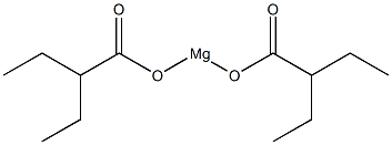 2-乙基丁酸镁结构式