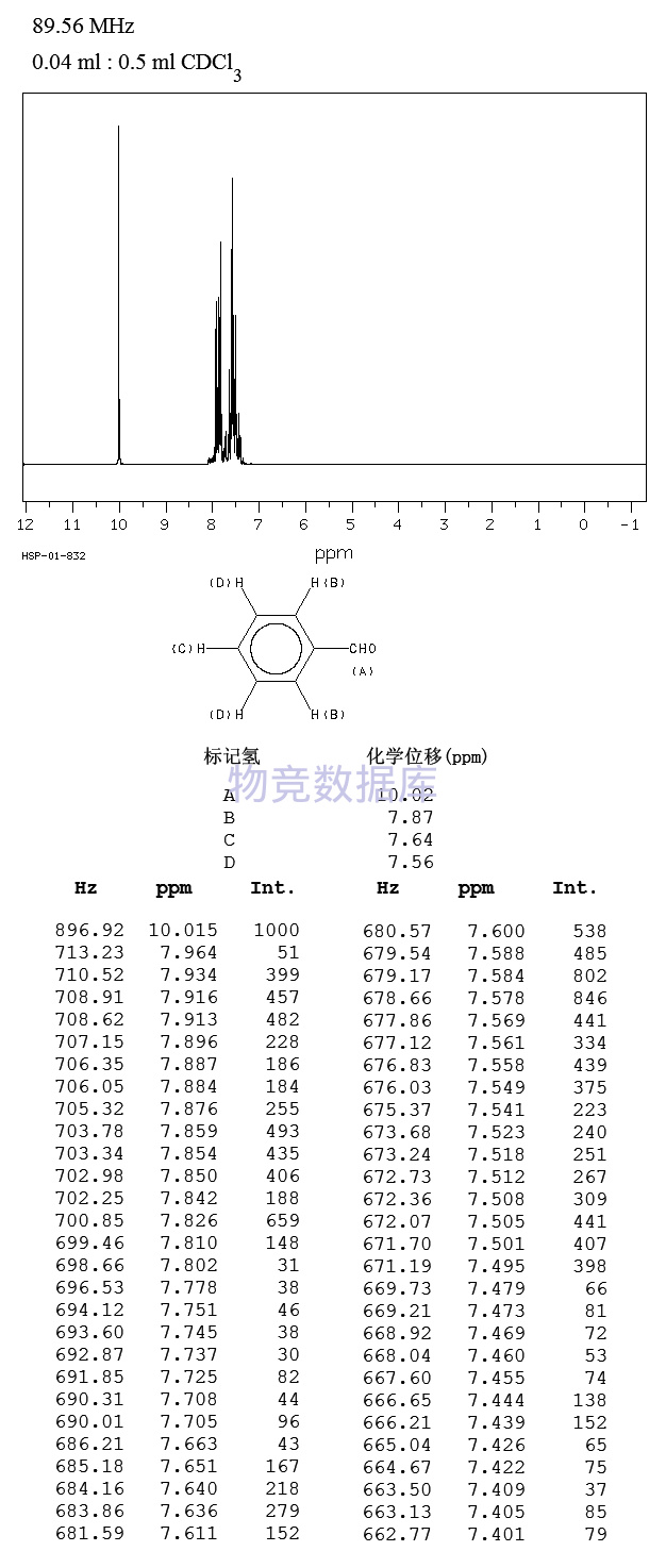 苯甲醛 benzaldehyde