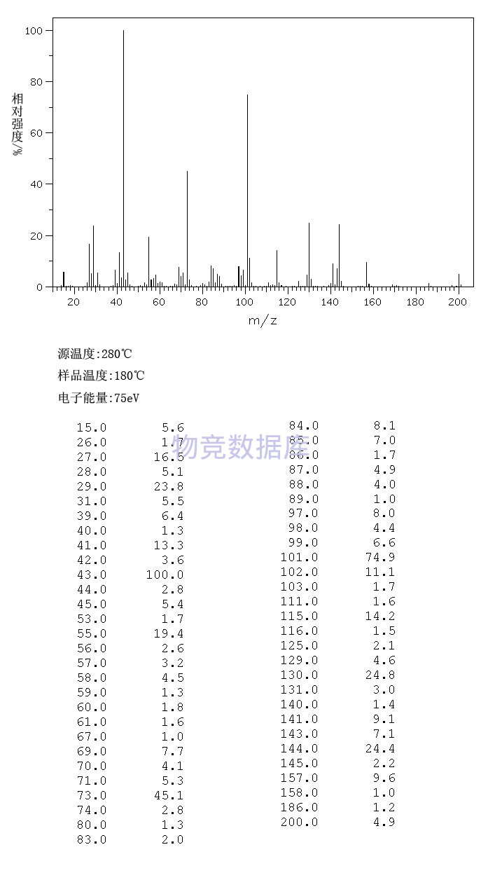 2-正丁基乙酰乙酸乙酯 ethyl 2-n-butylacetoacetate