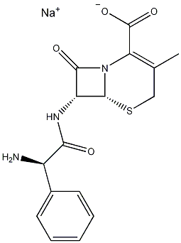 Cefalexin