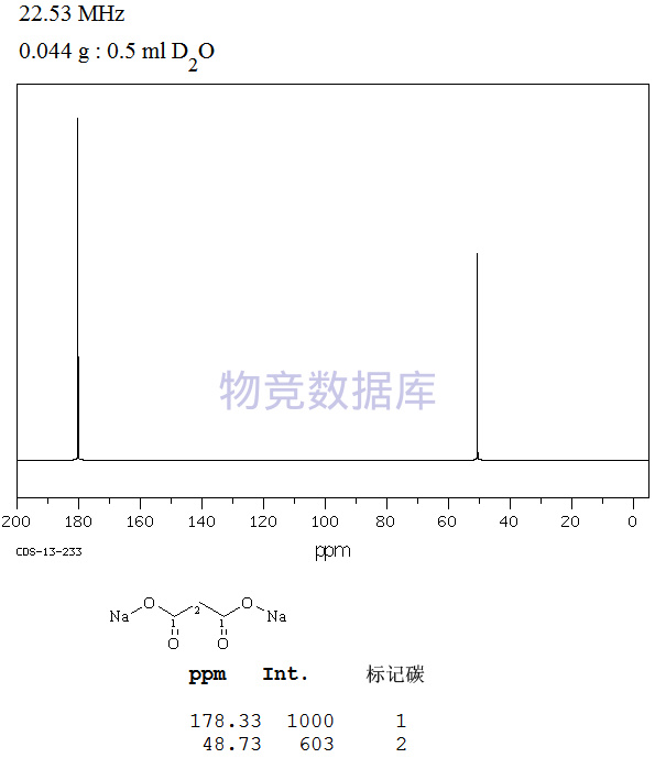 丙二酸二钠盐|malonic acid disodium salt|141-95-7