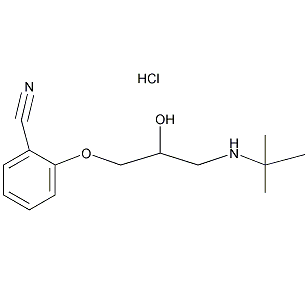 Bunitrolol Hydrochloride