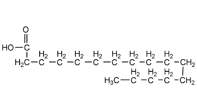 Palmitic acid