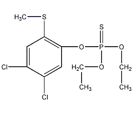 ChlorthiophosⅡ