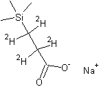 3-(三甲基甲硅烷基)丙酸-d4钠盐结构式