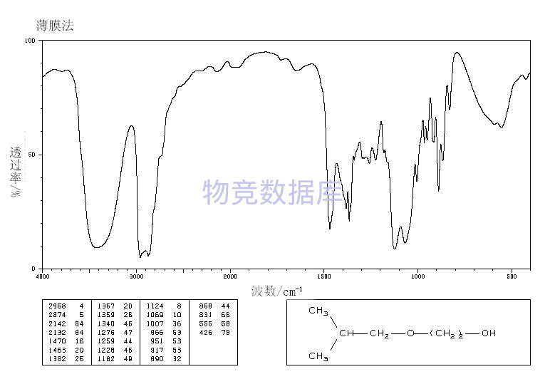 2-异丁氧基乙醇 2-isobutoxyethanol