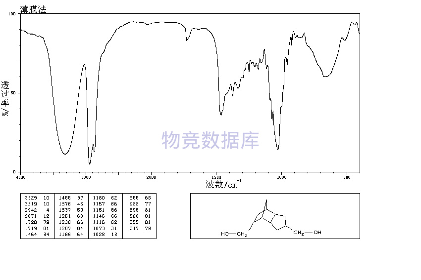 三环521026癸烷二甲醇tricyclo521026decanedimethanol