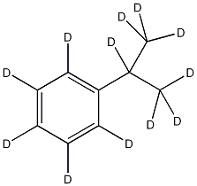 异丙苯-d<sub>12</sub>结构式