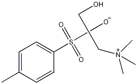 Salts of (2-Hydroxyethyl)trimethylammonium