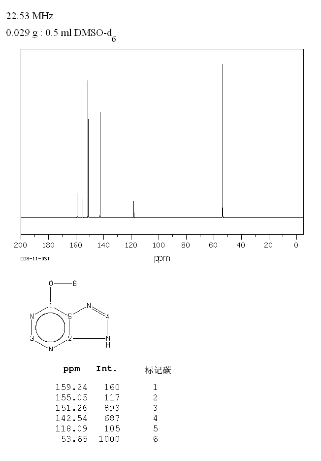 6-甲氧基嘌呤|6-Methoxypurine|1074-89-1|参数，分子结构式，图谱信息 - 物竞化学品数据库-专业、全面的化学品基础数据库