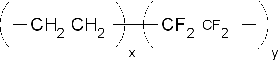 首页 化学品 乙烯与四氟乙烯的聚合物 物竞编号 19a2 分子式 (ch2ch2)