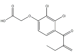 Ethacrynic Acid