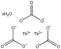 碳酸铽水合物结构式