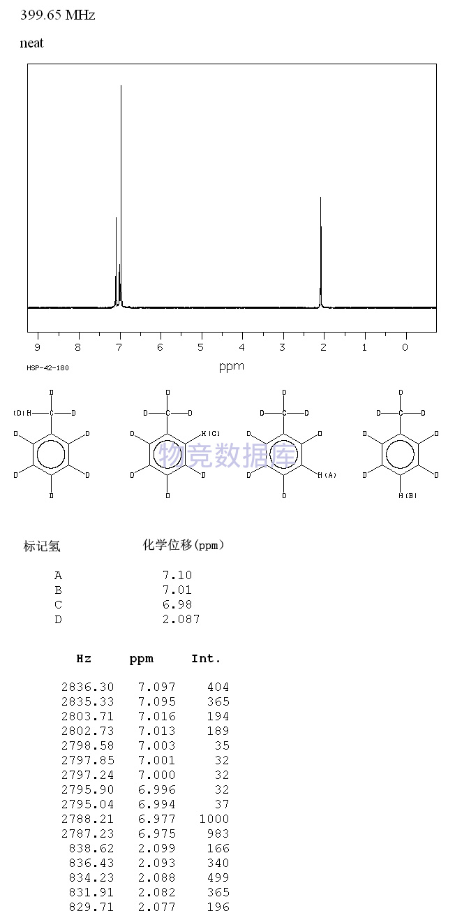 氘代甲苯 toluene-d8