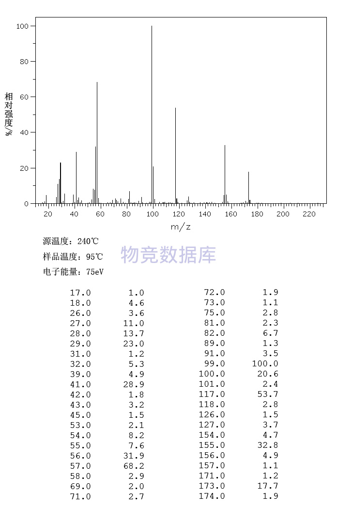 maleic acid,malonicacid 顺丁烯二酸二丁酯 maleic acid di-n-butyl ester
