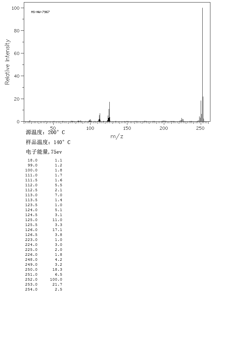 苯并(b)荧蒽|Benzo[b]fluoranthene|205-99-2|参数，分子结构式，图谱信息 - 物竞化学品数据库-专业、全面的化学 ...